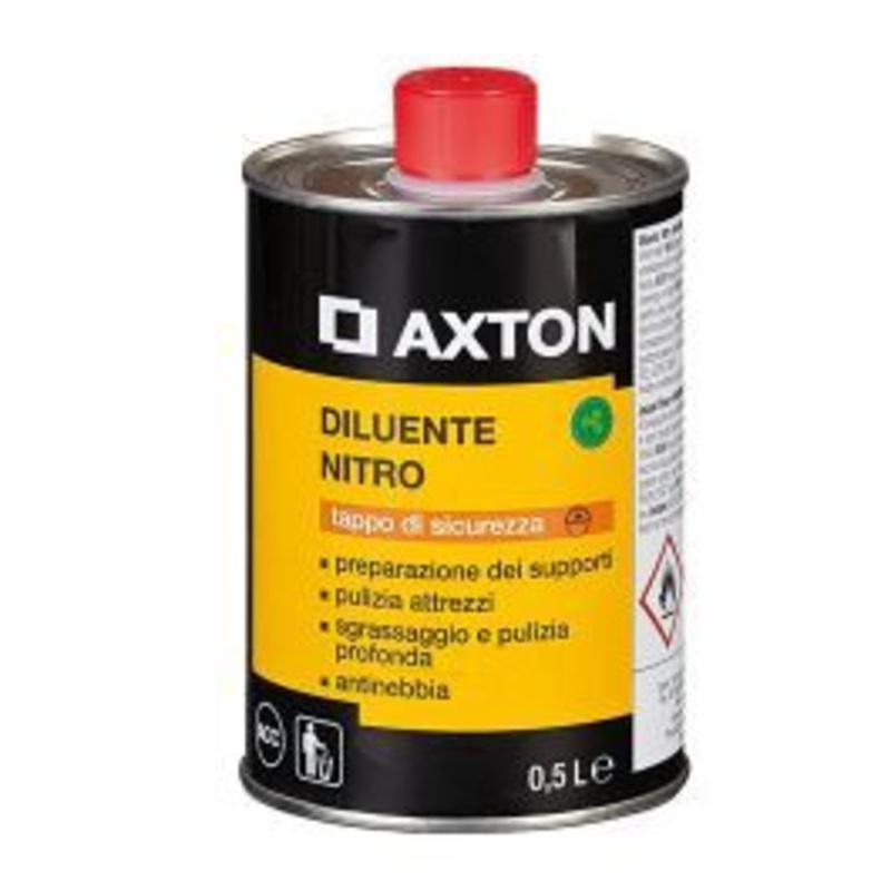NITRO THINNER LT.0.500 – AXTON