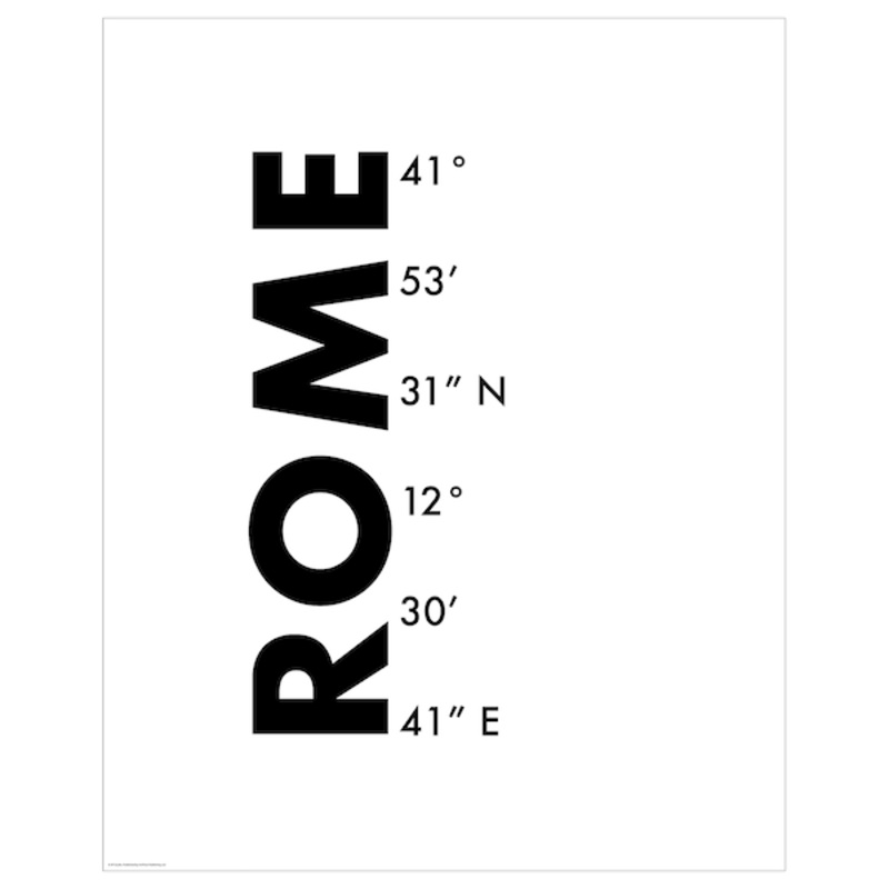 BILD poster, coordinates, Rome