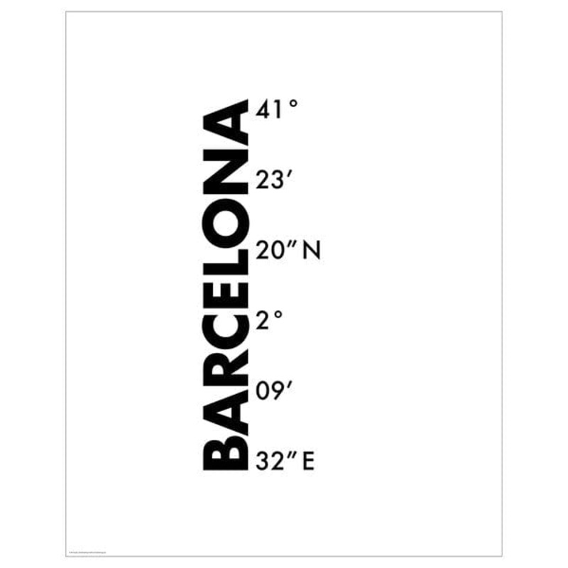 BILD poster, coordinates, Barcelona
