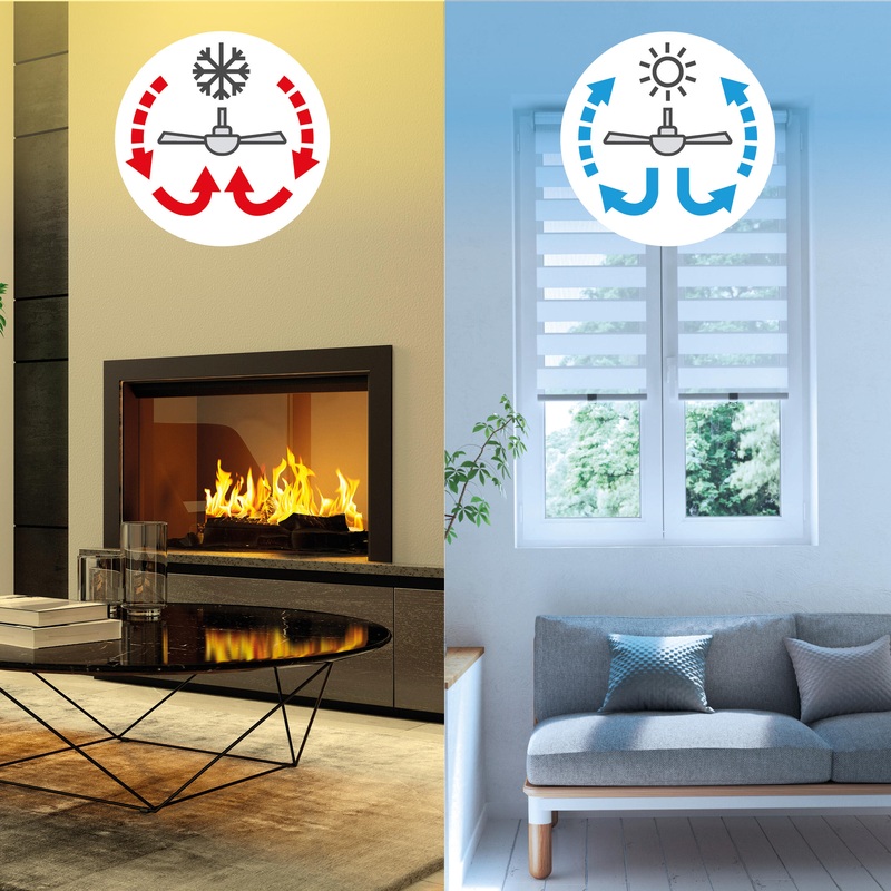 WIZZI CEILING FAN METAL WHITE D54 CM LED 2200LM CCT DIMMABLE WITH 3 BLADES