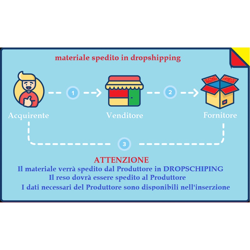 PLATE MAGIC SCHUKO + 1 BRASS LUC PLACE